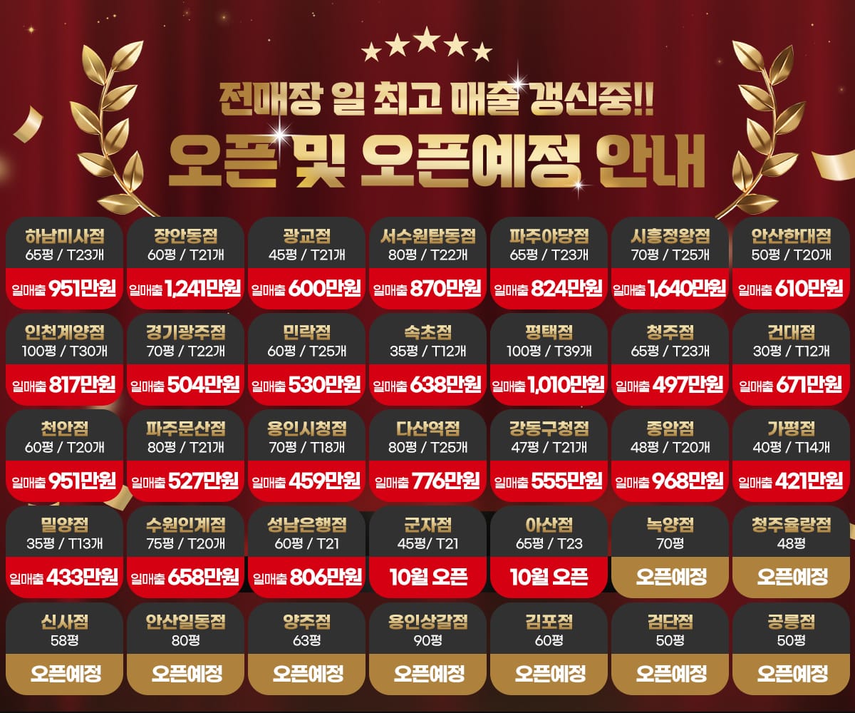 74ac955d4f954c2ace598498be5e28e0_1761577